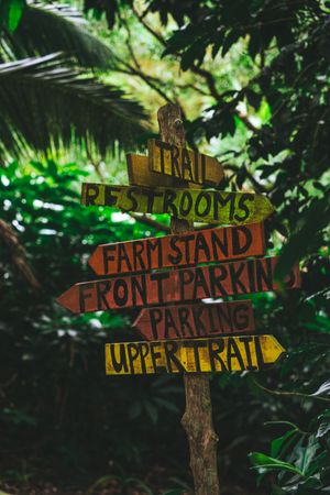 Direction : questions